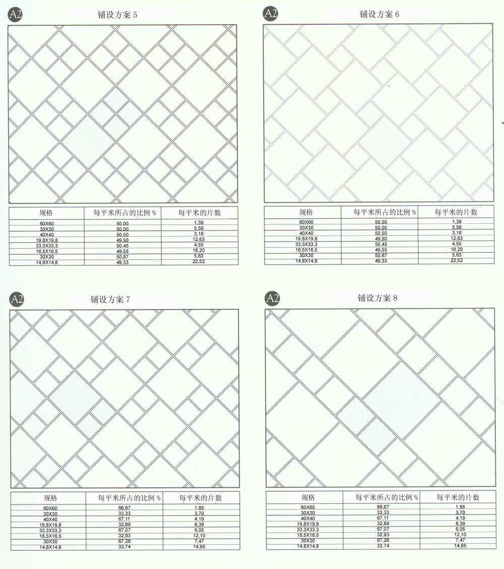 888集团电子游戏设计师常用80种瓷砖铺设规划