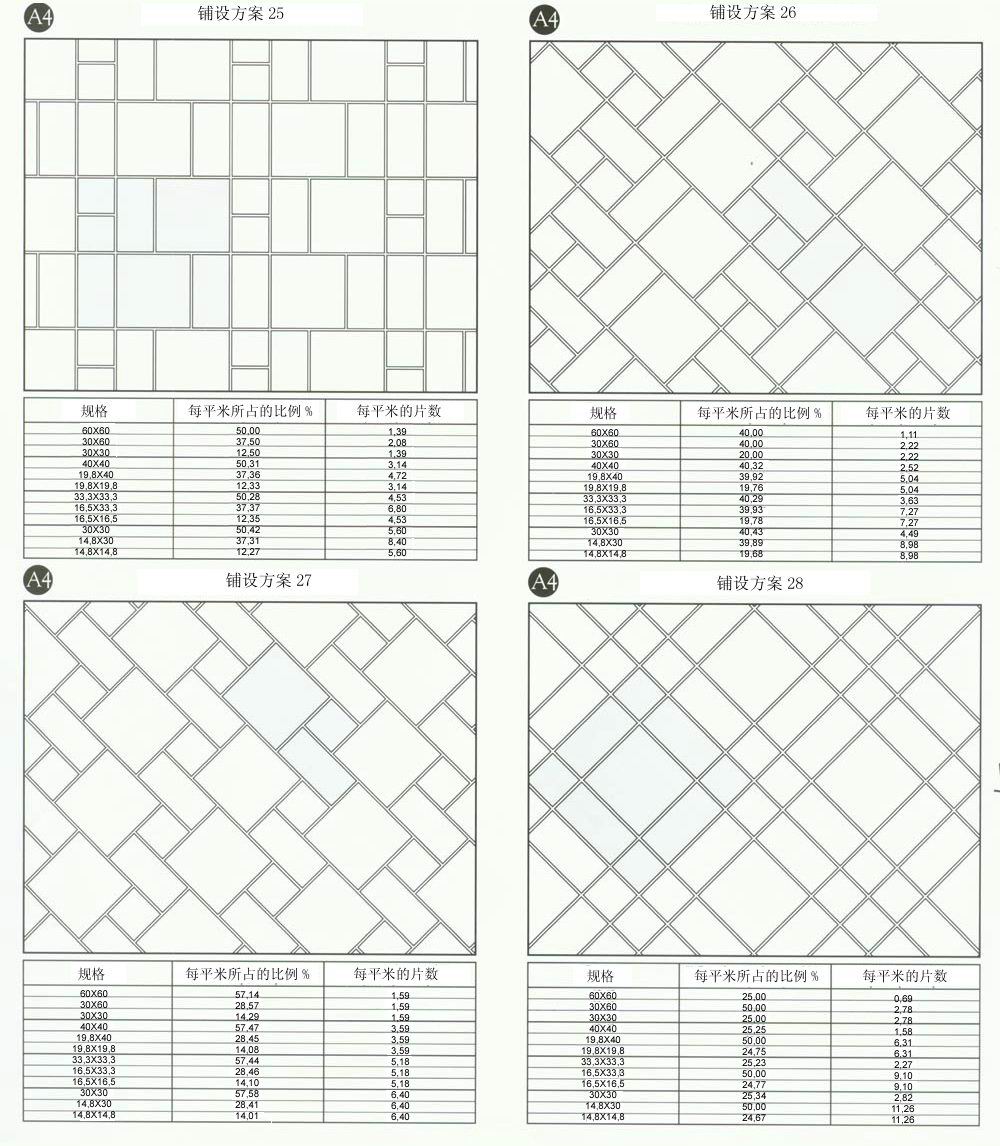 888集团电子游戏设计师常用80种瓷砖铺设规划