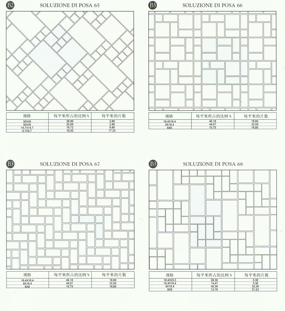888集团电子游戏设计师常用80种瓷砖铺设规划