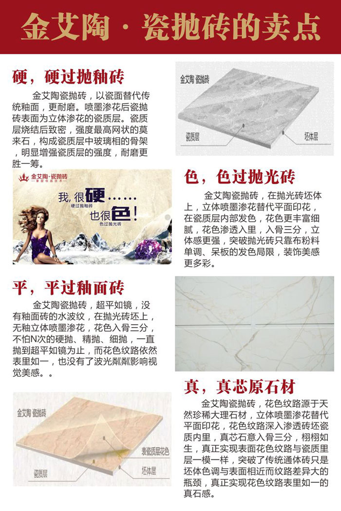 888集团电子游戏瓷砖 瓷砖代理 陶瓷一线品牌