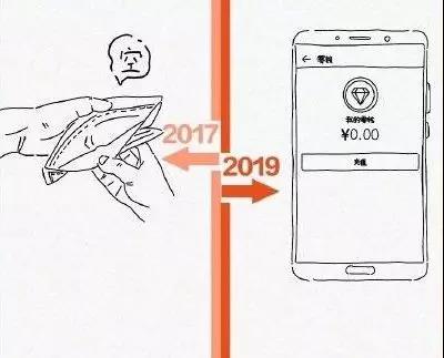 20191205091523191 888集团电子游戏(中国游)有限公司官网