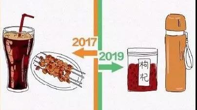 20191205091535483 888集团电子游戏(中国游)有限公司官网