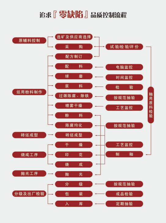 20210306164043386 888集团电子游戏(中国游)有限公司官网